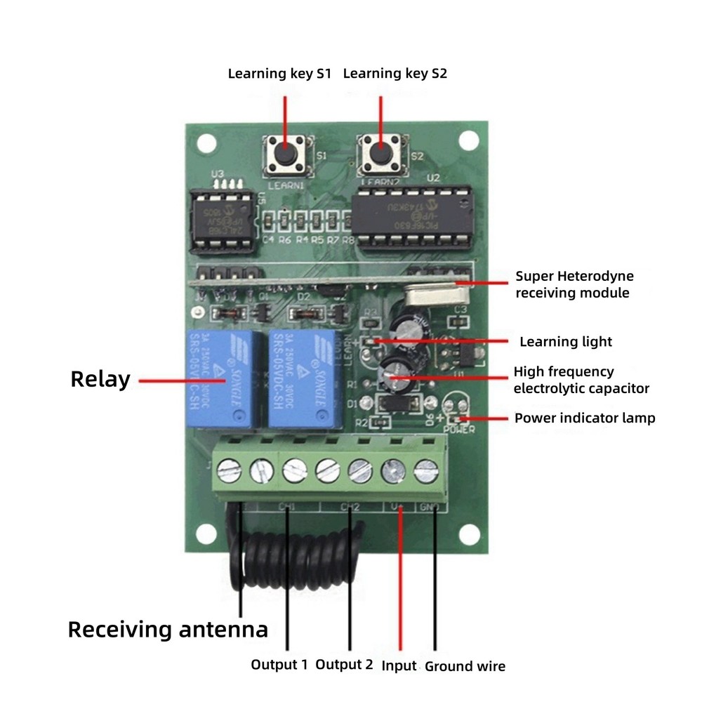 Universal DC9-36V 433Mhz Remote Control Switch Receiver Motor 2-Channel