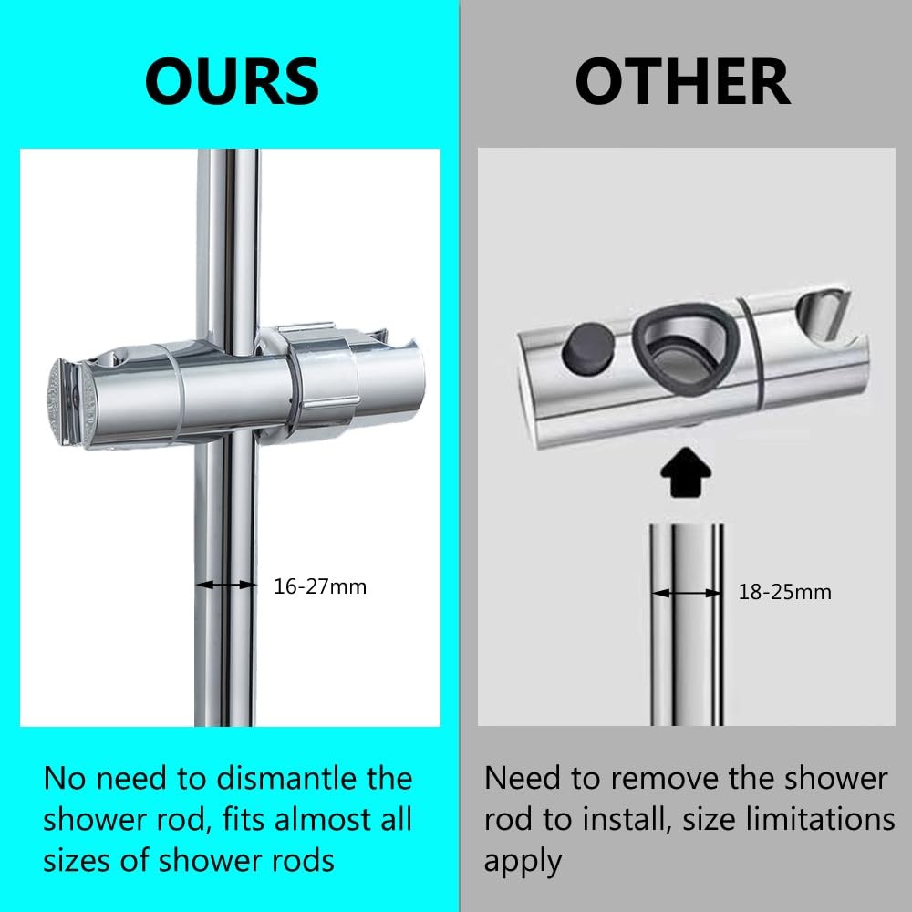 PIGIAOKA Shower Head Holder for Slide 135MM x 48MM/5.31'' x 1.88'', Silver