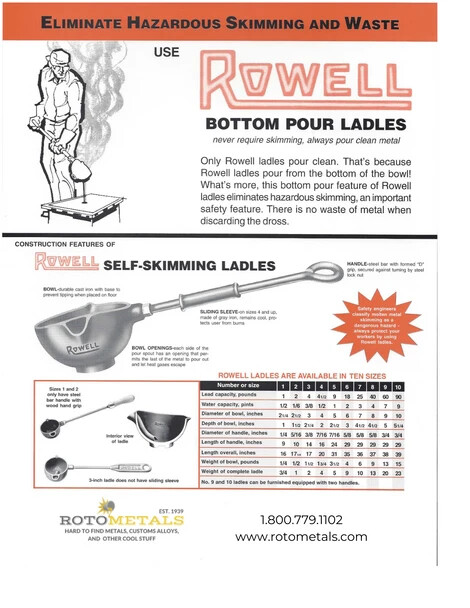 Casting Ladle Bottom Pour Rowell #1