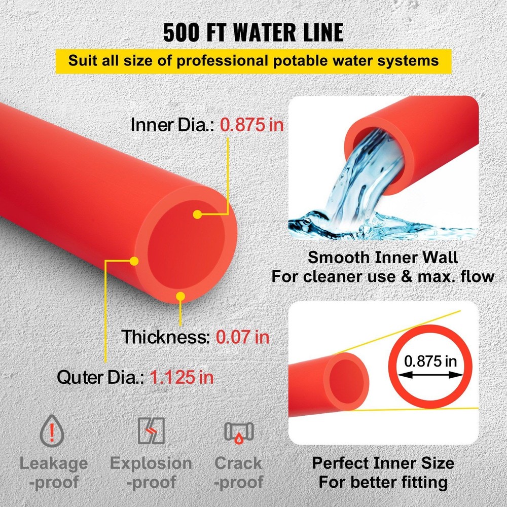 Flexible 7/8" PEX-B Pipe, 500ft Roll, Non-O2 Barrier