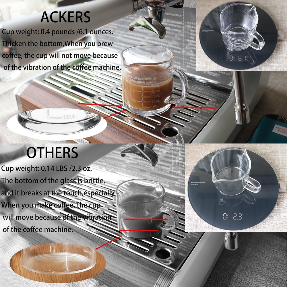 Ackers Etched Scale Espresso cup with Handle, Thickened 4 Ounces, Clear