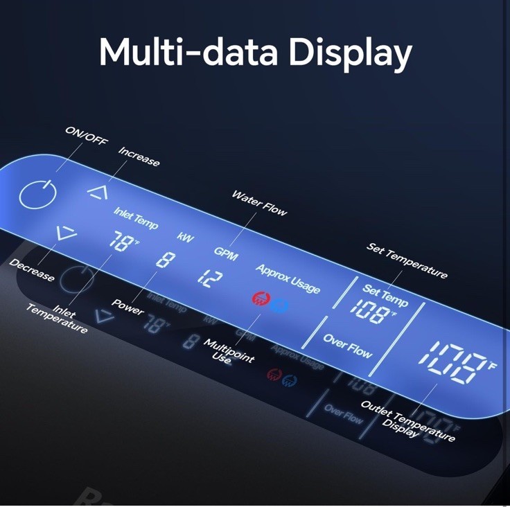 Ranein Tankless Electric Water Heater Model RE8K 8kW 240V IPX4 CSA 1.9 GPM