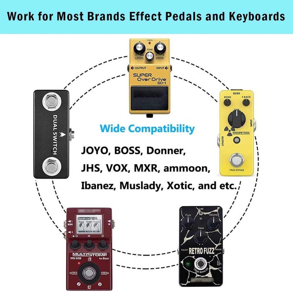 JOYO Compressor Overdrive Pedal Simulate Amplifier AMP Effect + 9V Power Adapter