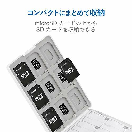ELECOM memory card case SD case plastic SD18 sheet + microSD18 Holds White NEW