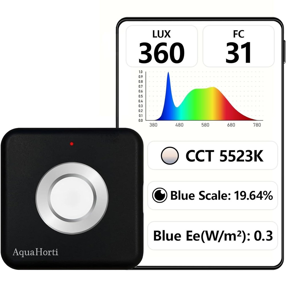 Versatile Light Meter with Blue Light Testing and CSV Data Export Capability