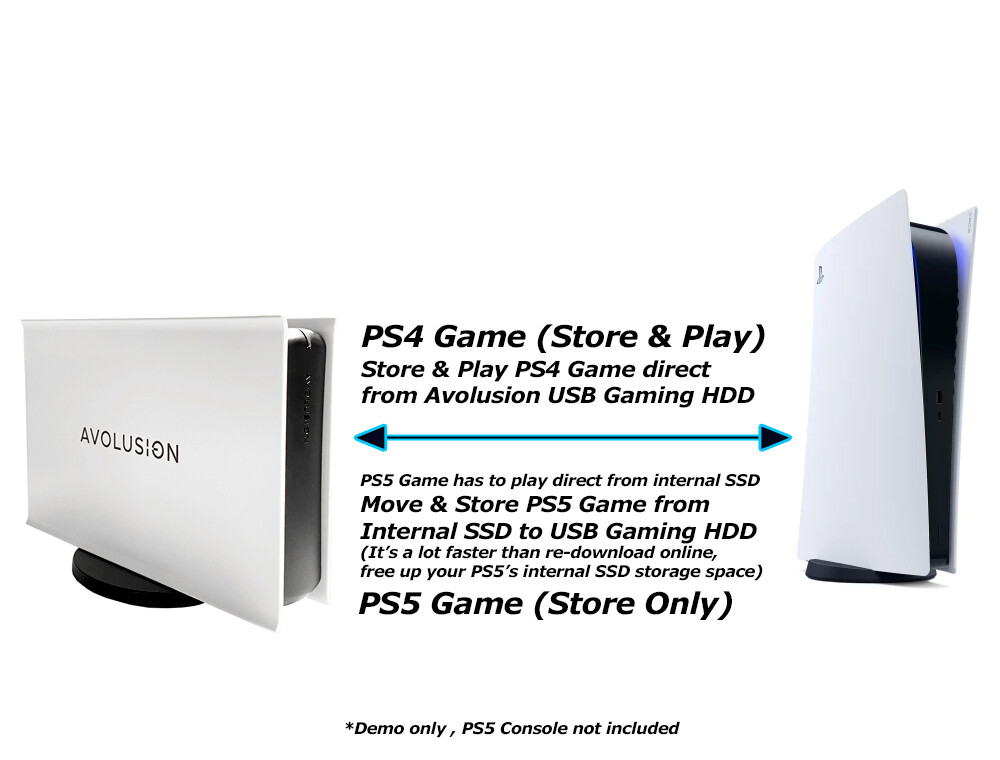 Avolusion PRO-5X 6TB USB 3.0 External Gaming Hard Drive for PS5 Game Console