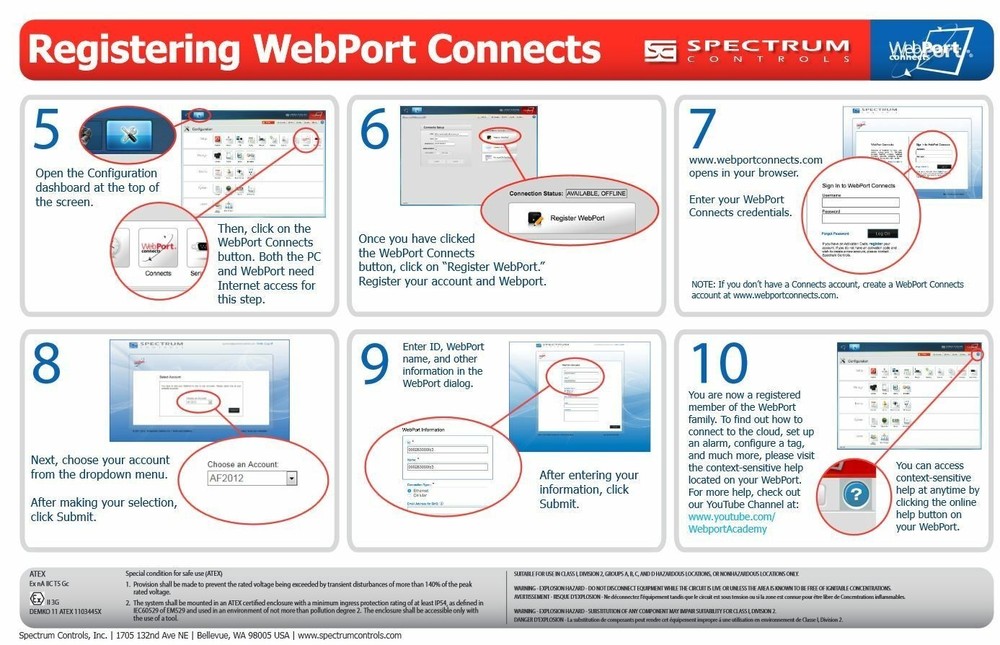 NEW WP-R-ET-SW-0 WebPort SPECTRUM CONTROLS NNB