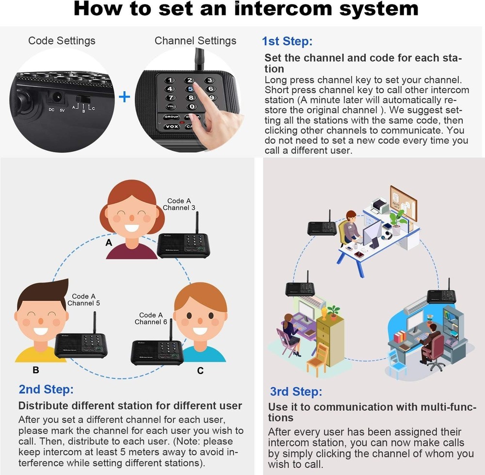 Modern Wireless Intercom System - Room to Room Communication