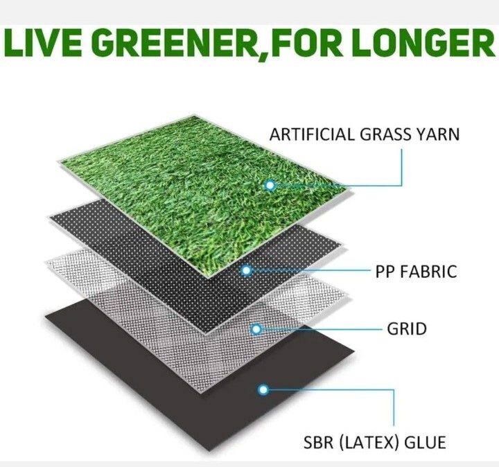 Conscience Trading Artificial Grass 6 FT X 8 FT (48 Square Ft) Synthetic Thick L