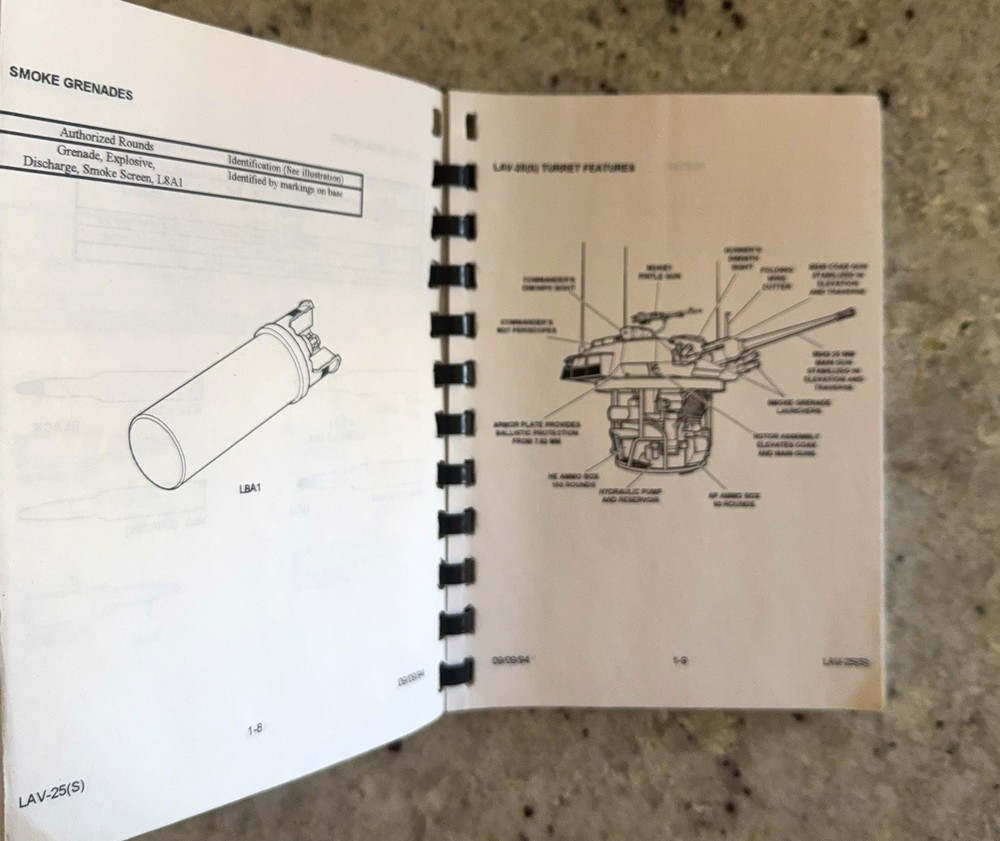 1994 US Army LAV Turret Operator Handbook