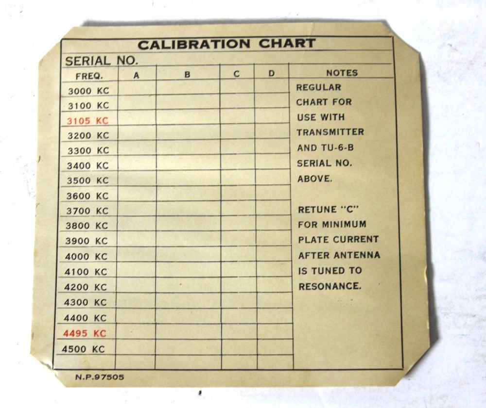 TU-6 TUNING UNIT CALIBRATION CHARTS – 2 UNUSED
