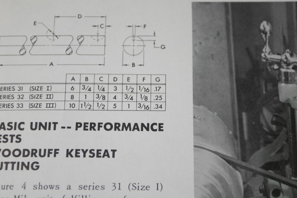 Dumore Versa Mill Operations and Attachments Manual