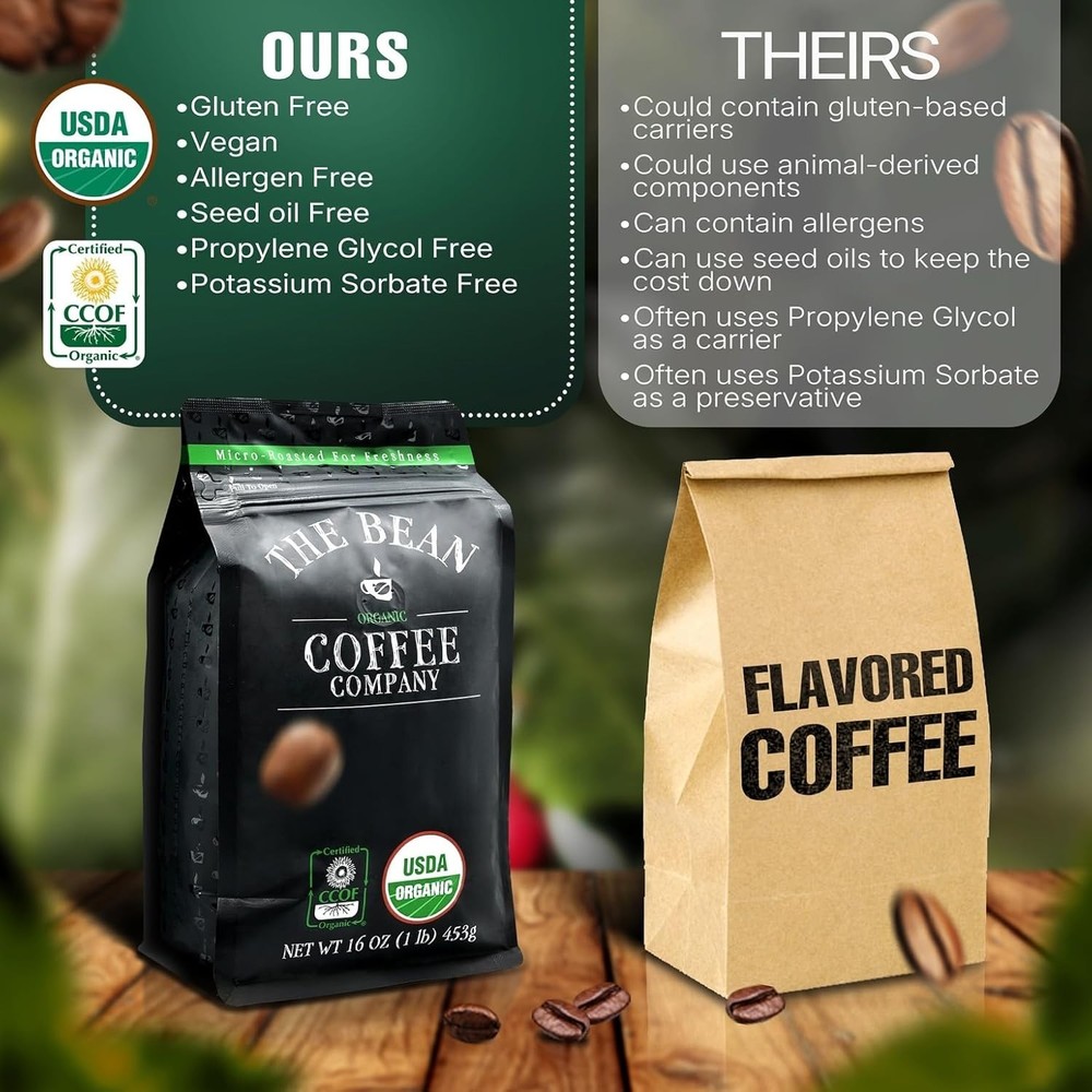 Sustainable Organic Vanilla Cinnamon Coffee - 16oz Medium Roast from Small Batch