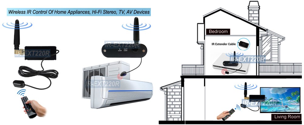 Premium Wireless IR Remote Control Extender Maximum 200M 650ft