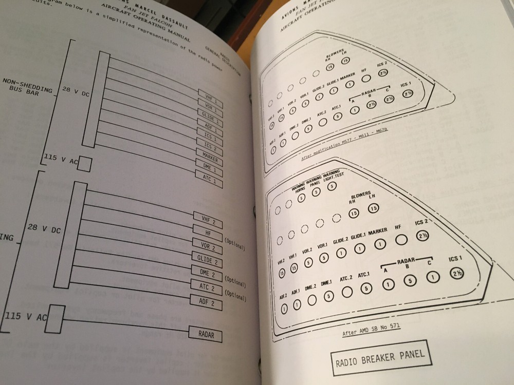 Dassault Falcon 20 Aircraft Operating Manual