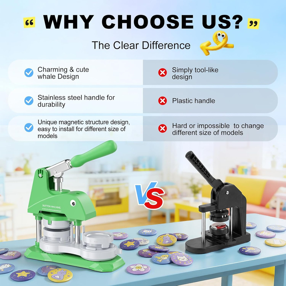 Button Maker Machine 3 Sizes, DIY Pin Making Machine 1+1.25+2.25 Inch, Interchan