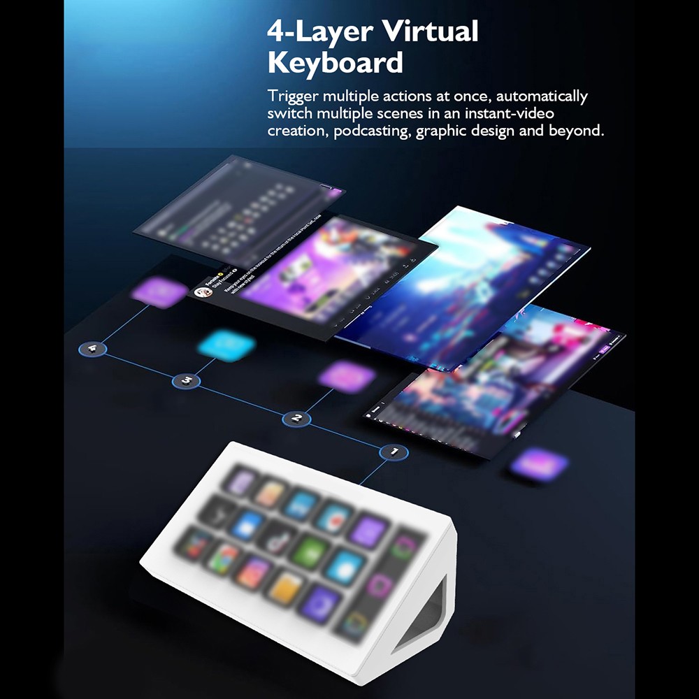 All-in-One Studio Controller With 15 Macro Keys For OBS VIEB
