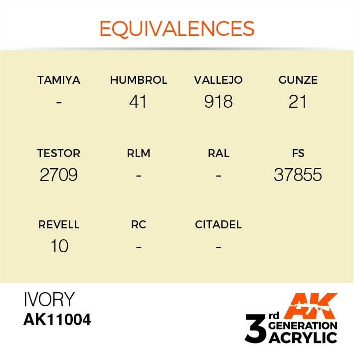 AK Interactive 17ml Bottle Ivory 3rd Gen Acrylic Paint AK11004