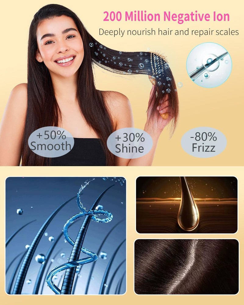Ionic Hair Dryer with Diffuser and Concentrator, Powerful 1875W Fast-Drying B...