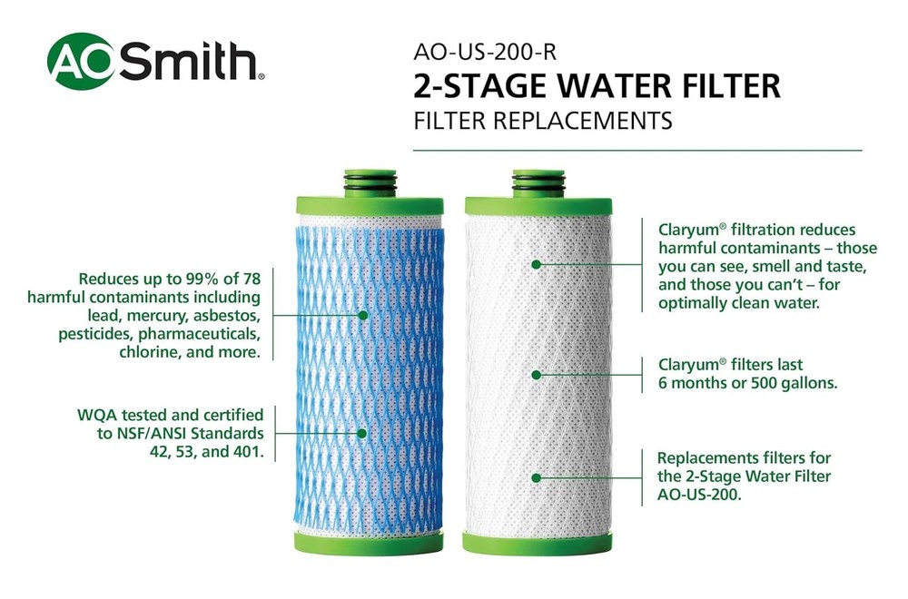 Filter Replacement - 2 Pack