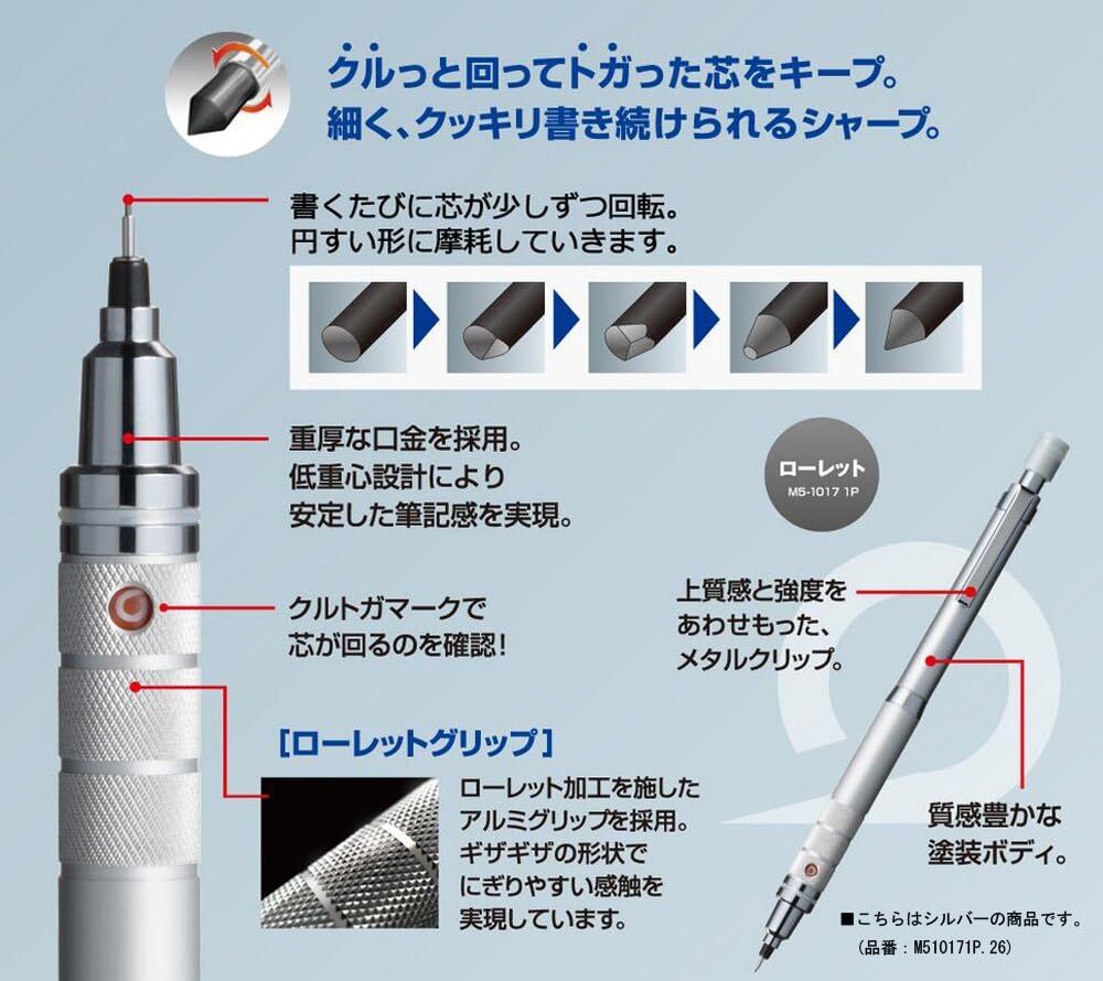 Uni Core Keeps Sharp Mechanical Pencil, Gun Metallic (M510171P.43)