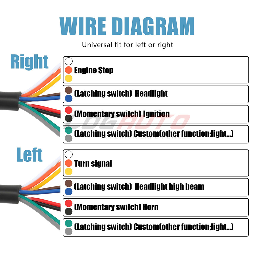 For Harley Universal 1'' Handlebar Control Switch Motorcycle Start Button Black