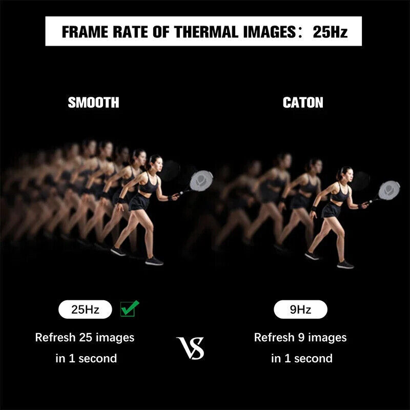 HT-301 Resolution HTI Infrared Thermal Imager Imaging Camera for Android