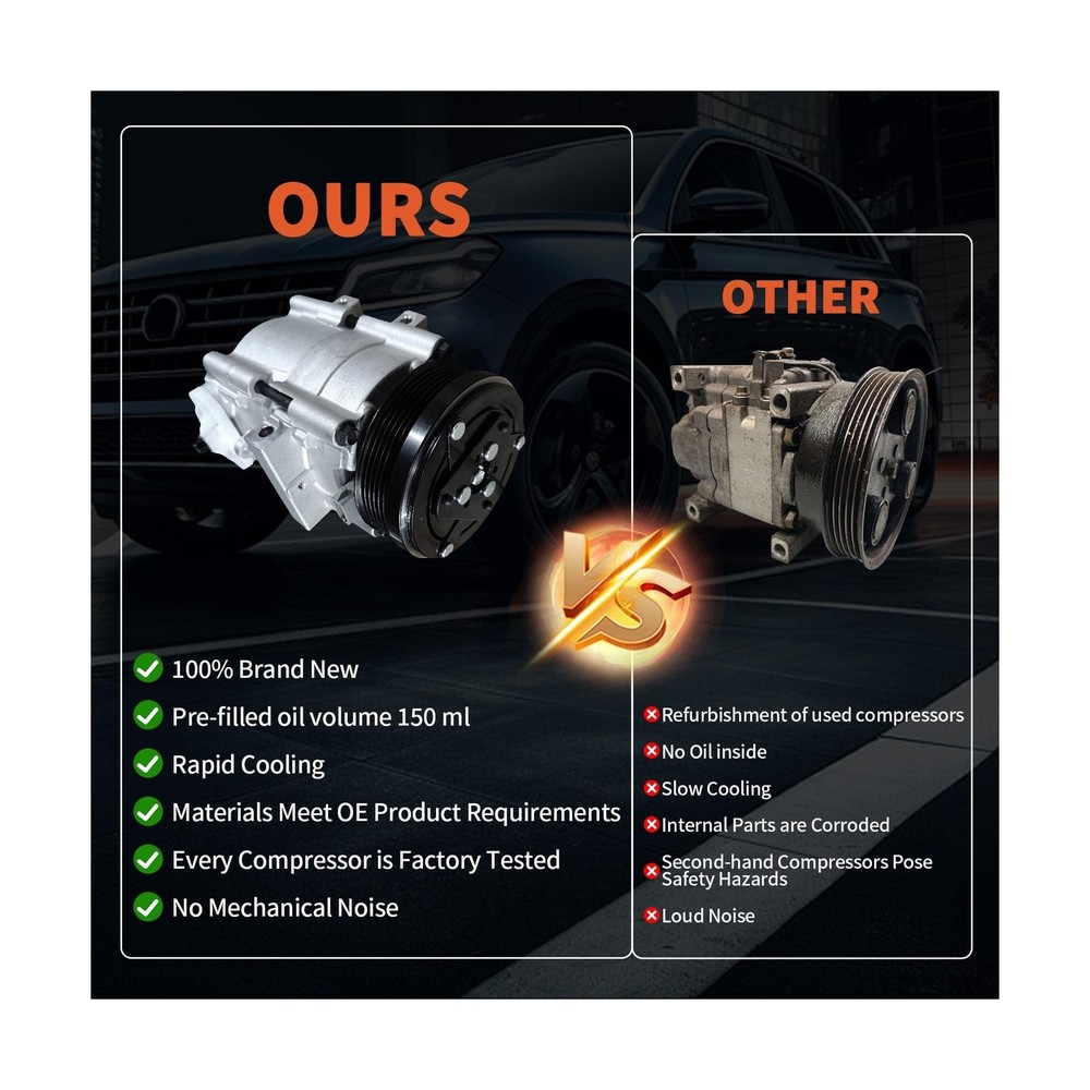 Air Conditioner AC Compressor (CO101290C)