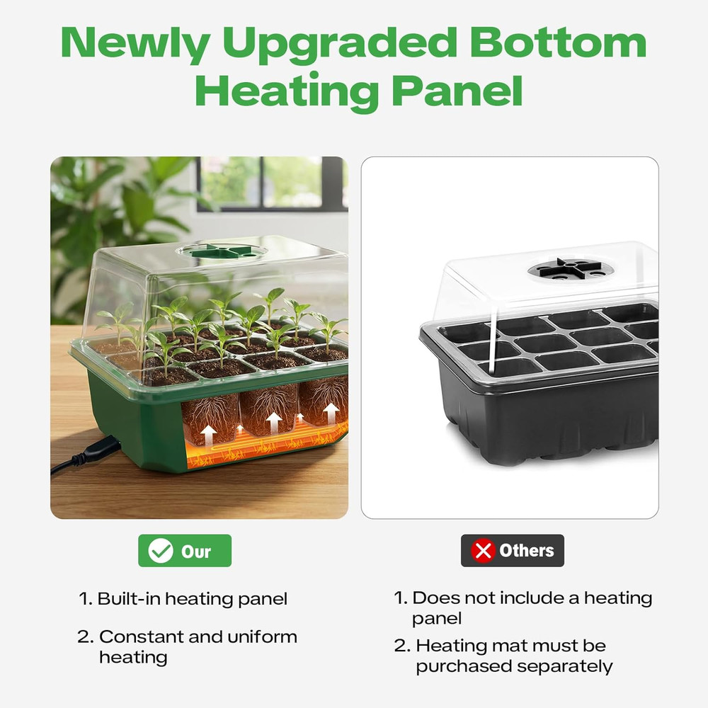 4 Pack Seed Starter Tray with Self-Heating, Seed Starter Kit with High Humidity