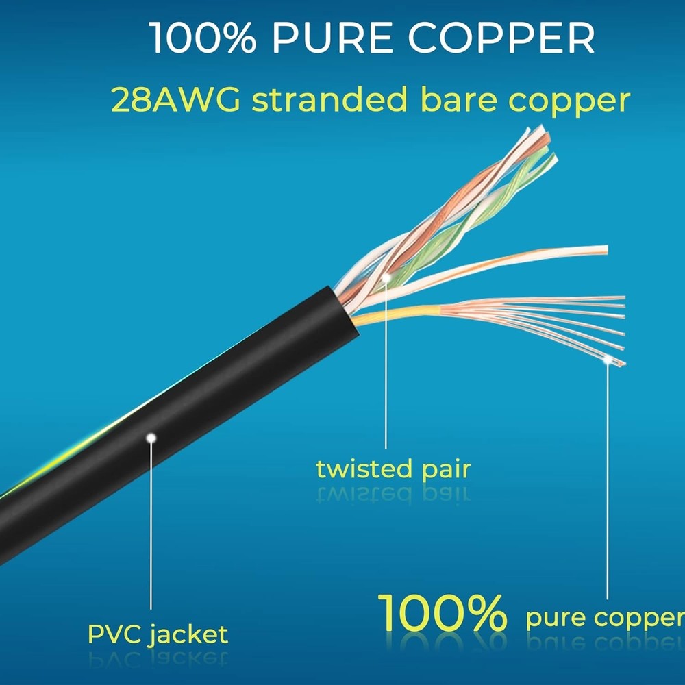 Snagless Cat6a Patch Cables 1ft 24-Pack