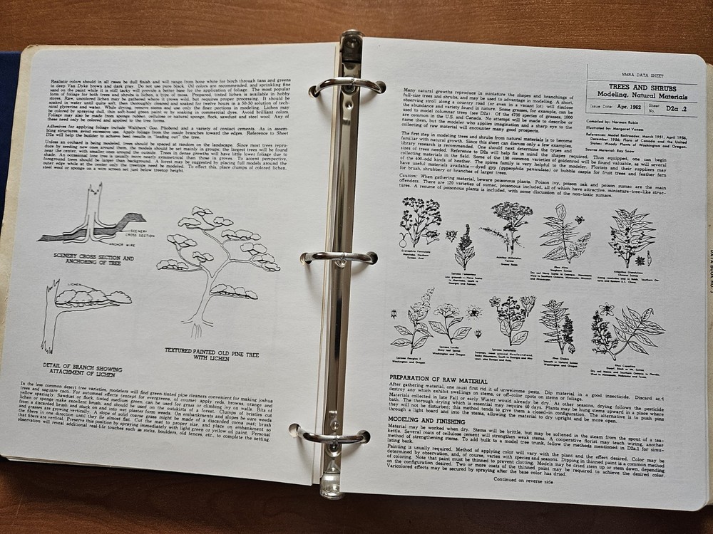 NMRA Data Book No. 1 General Information; No. 2 Scenery, Trackwork, Operation &