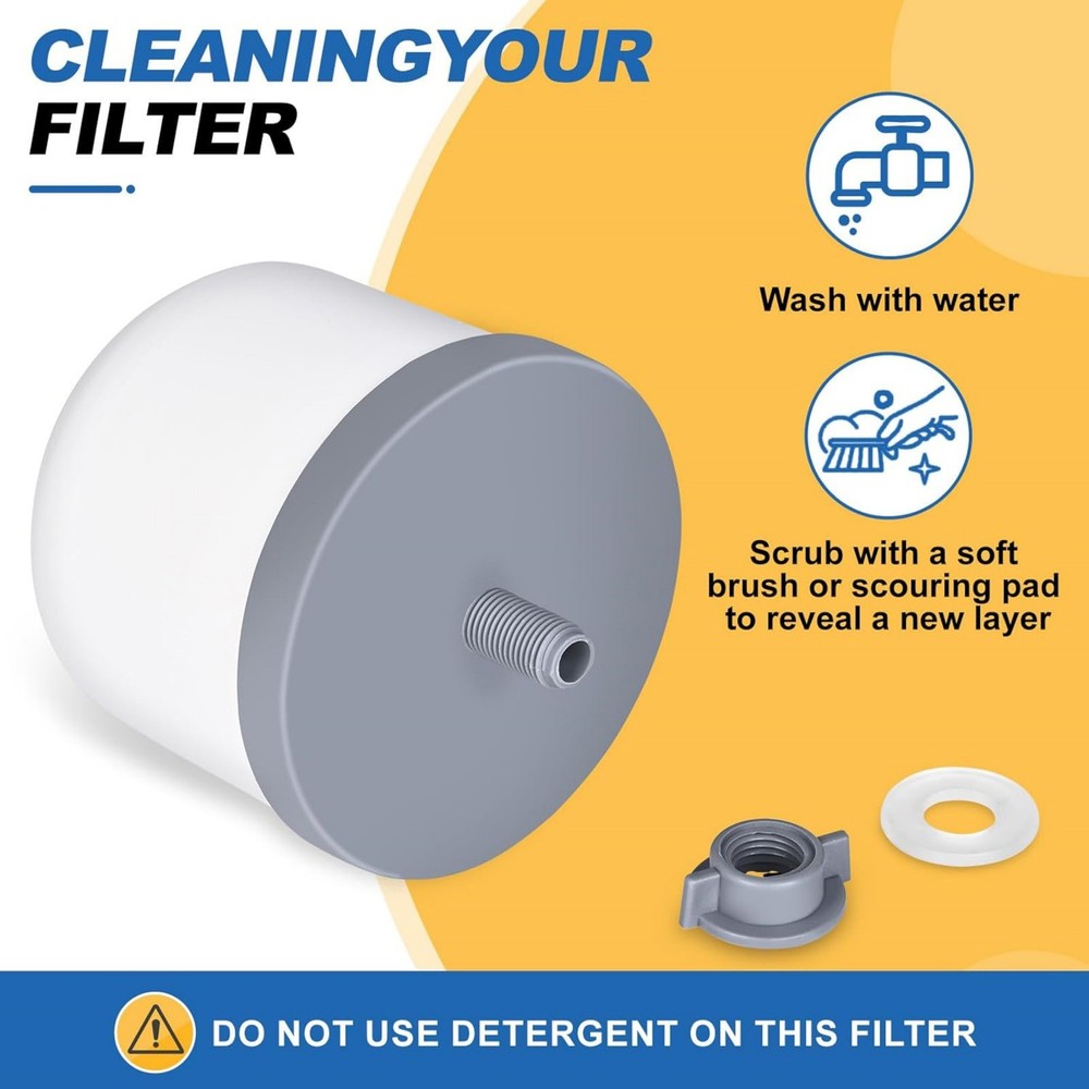 2 Pack Ceramic Candle Water Filter 0.2-0.5 Micron for Portable Purifier System