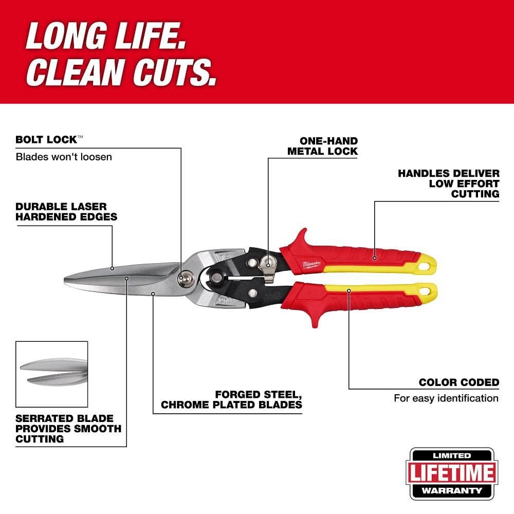 Milwaukee Long Cut Aviation Snips