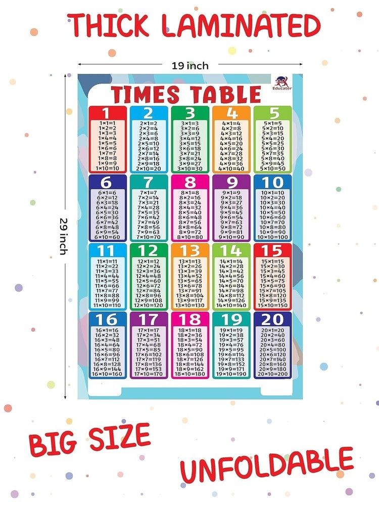 Kids Table Wall Chart Learning Thick Laminated Times Table Math Skills Paper