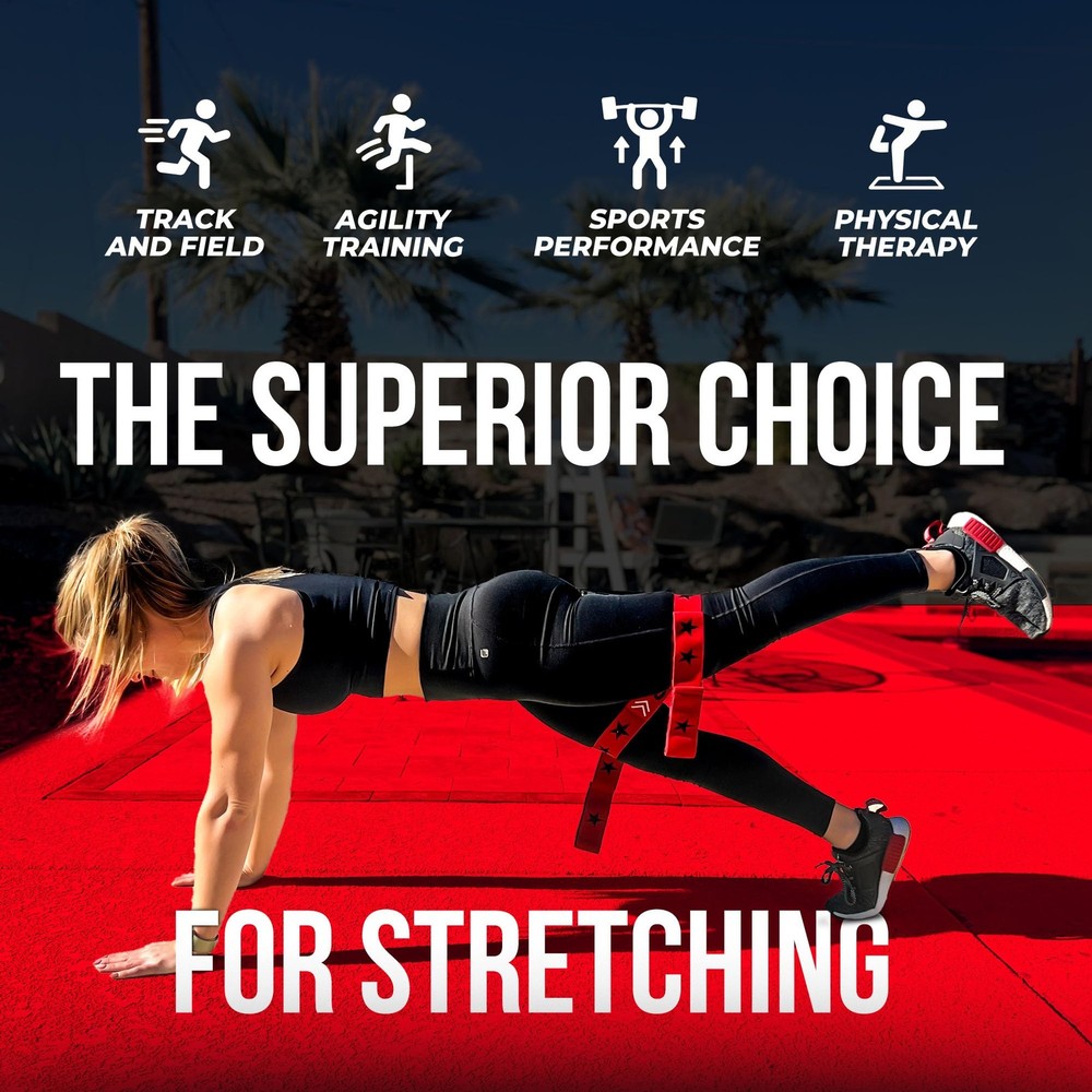 Two8 Multi-Loop Resistance Bands - Athletic Training & Sports Performance Equipm