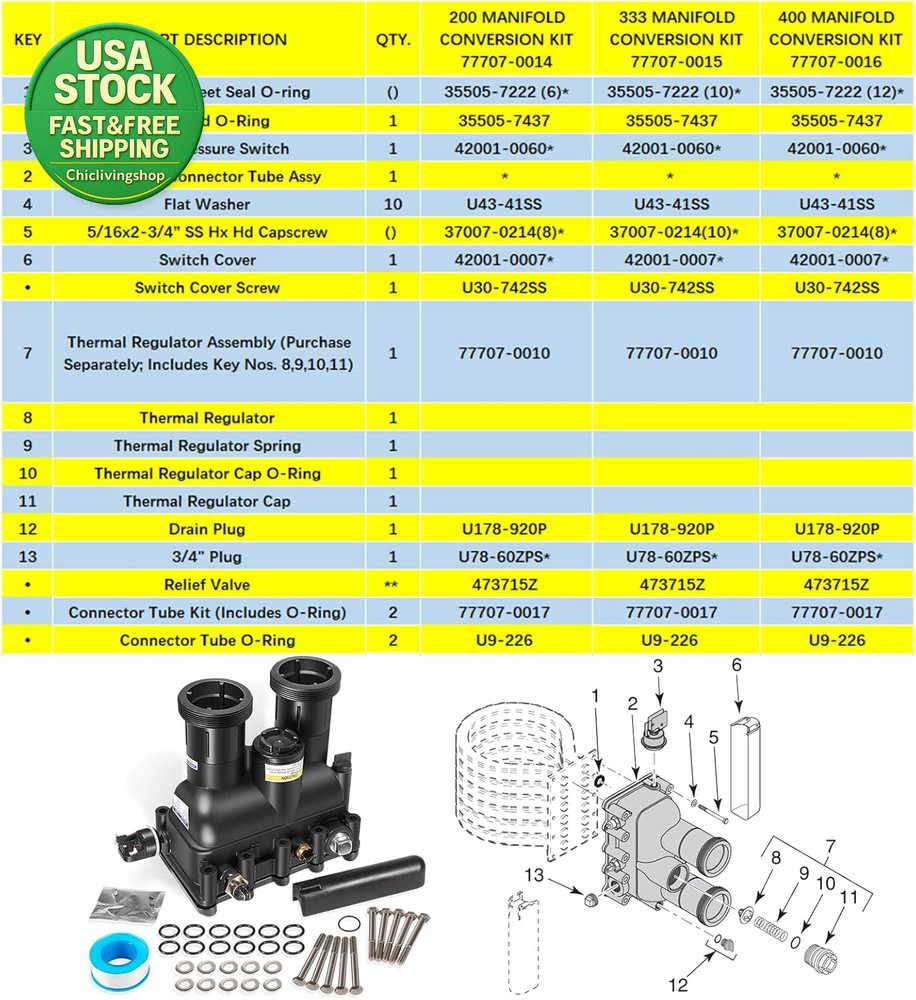 Pool Heater Manifold Replacement Kit Compatible Mastertemp Max-E-Therm