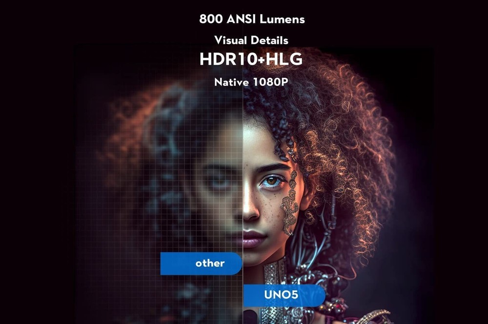 COI UNO 5 Netflix Certified 1080p Projector with Linux System HDR10