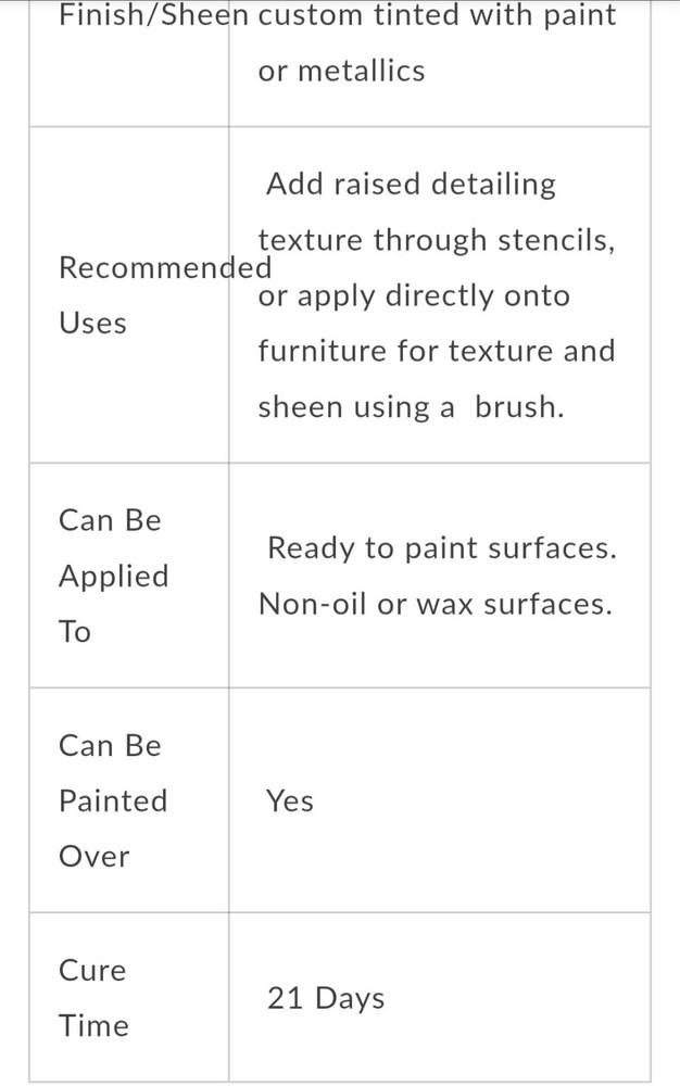 Smooth Embossing Paste 250 ml Fusion Mineral Paint create Texture Raised Pattern