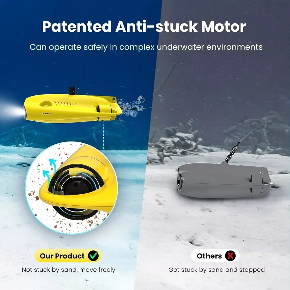 Chasing Gladius Mini S 200M PACK - Underwater Drone ROV - 4K UHD Camera