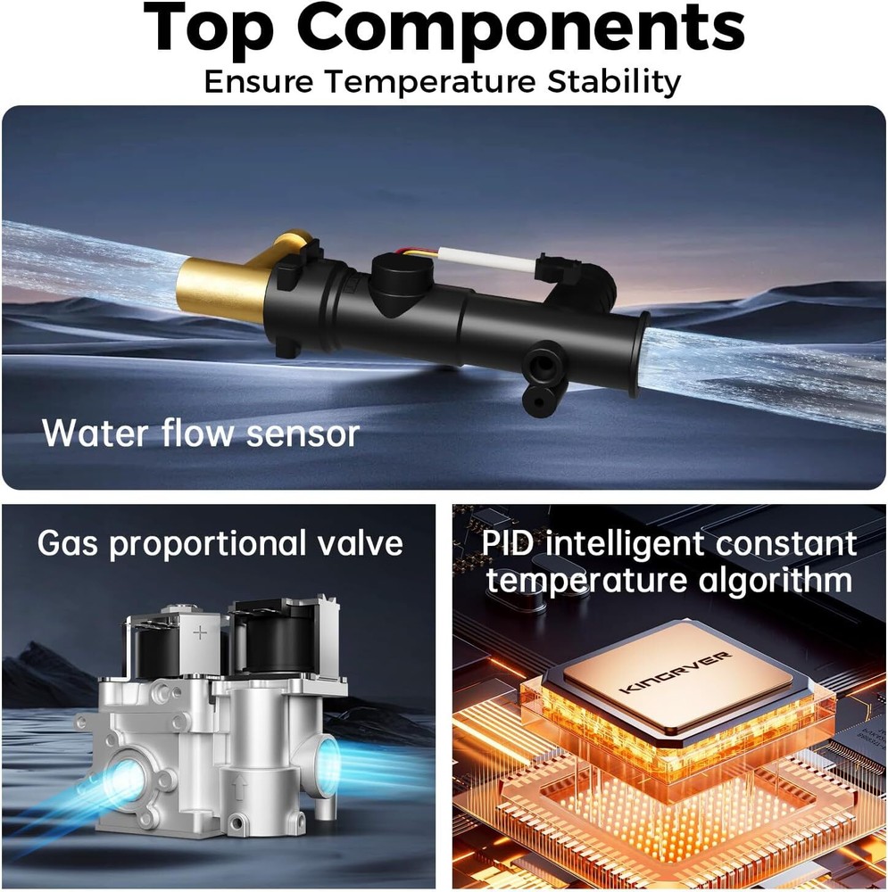 48,000BTU RV Tankless Water Heater RV Propane Gas Hot Water W/0 Door For All RVs