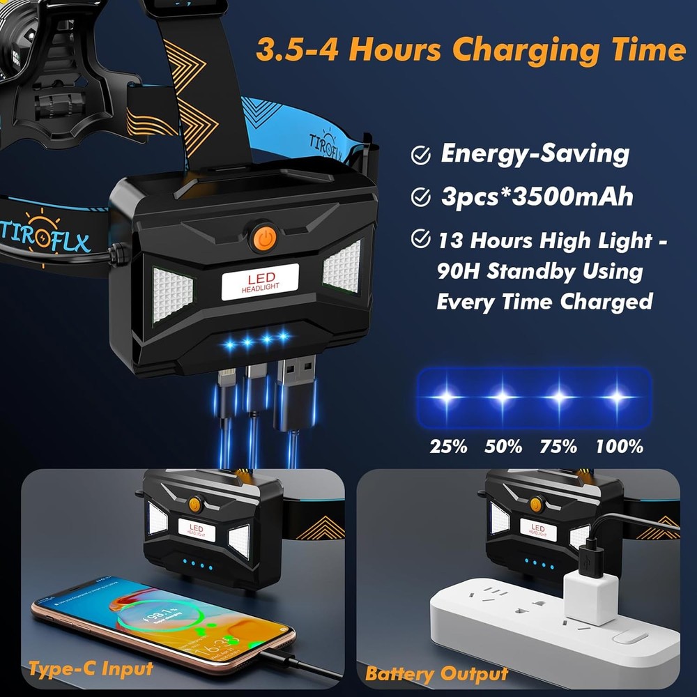11 Modes 4000 Headlamp Sensor Red Warning Zoomable Energy Medium, White