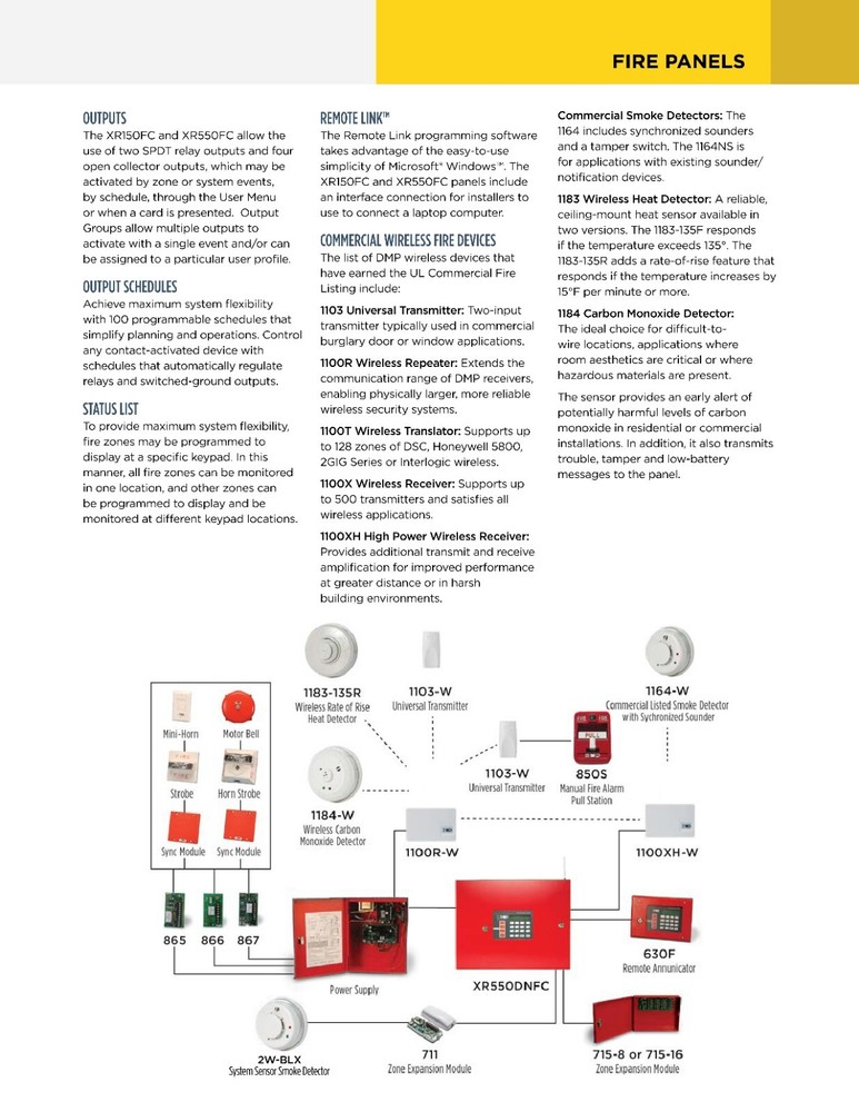 DMP Xr150DNFC-R, XR150FC Fire Package