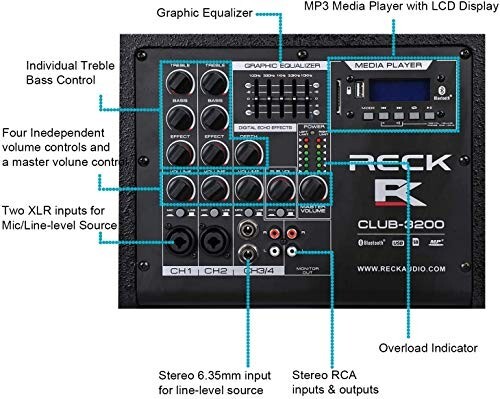 PRORECK Club AEF Powered Line Array PA Speaker System 12 Inch 3200W DJ Combo Set