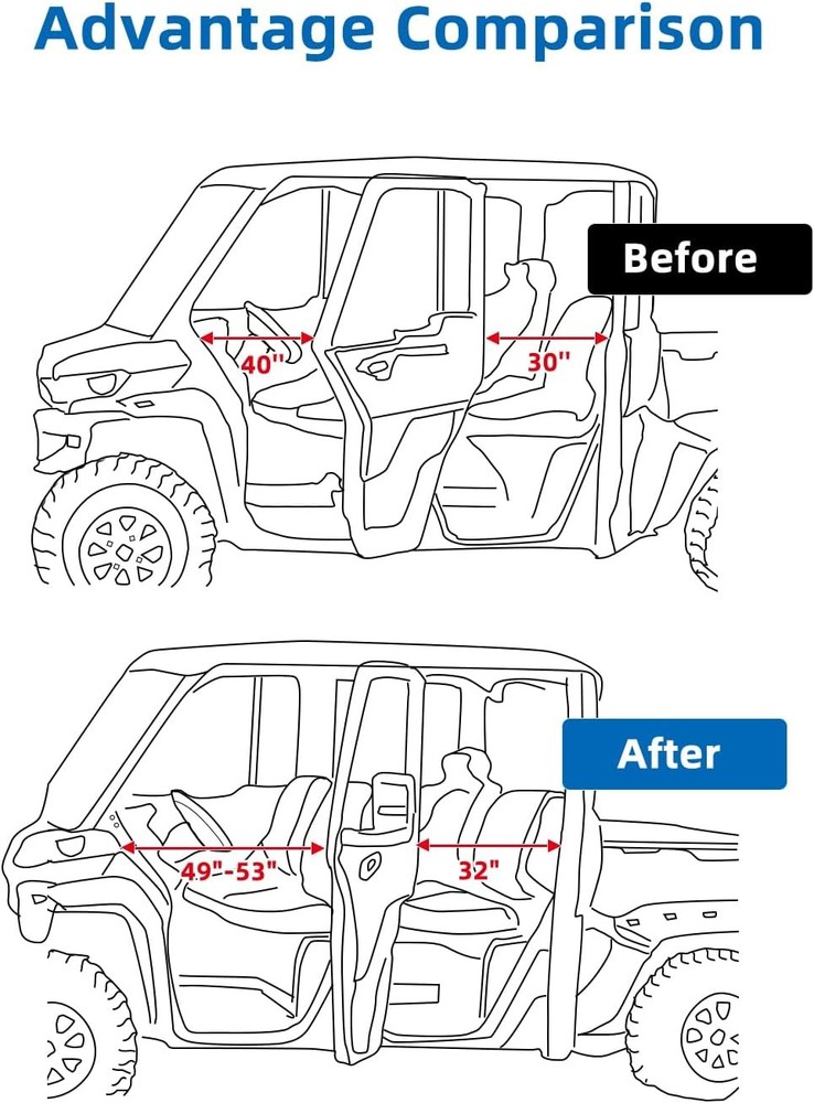 Can Am Defender Door Cable Extender 2022+