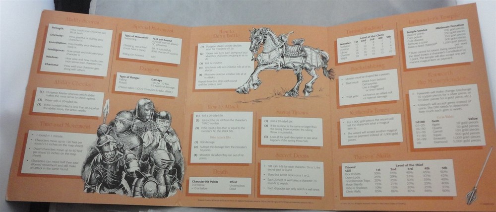 Introduction to Advanced Dungeons and Dragons Dungeon Master's Screen