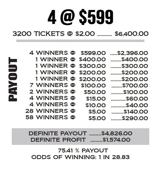 NEW pull tickets CRAZY CHICKEN - $2 Instant Tabs