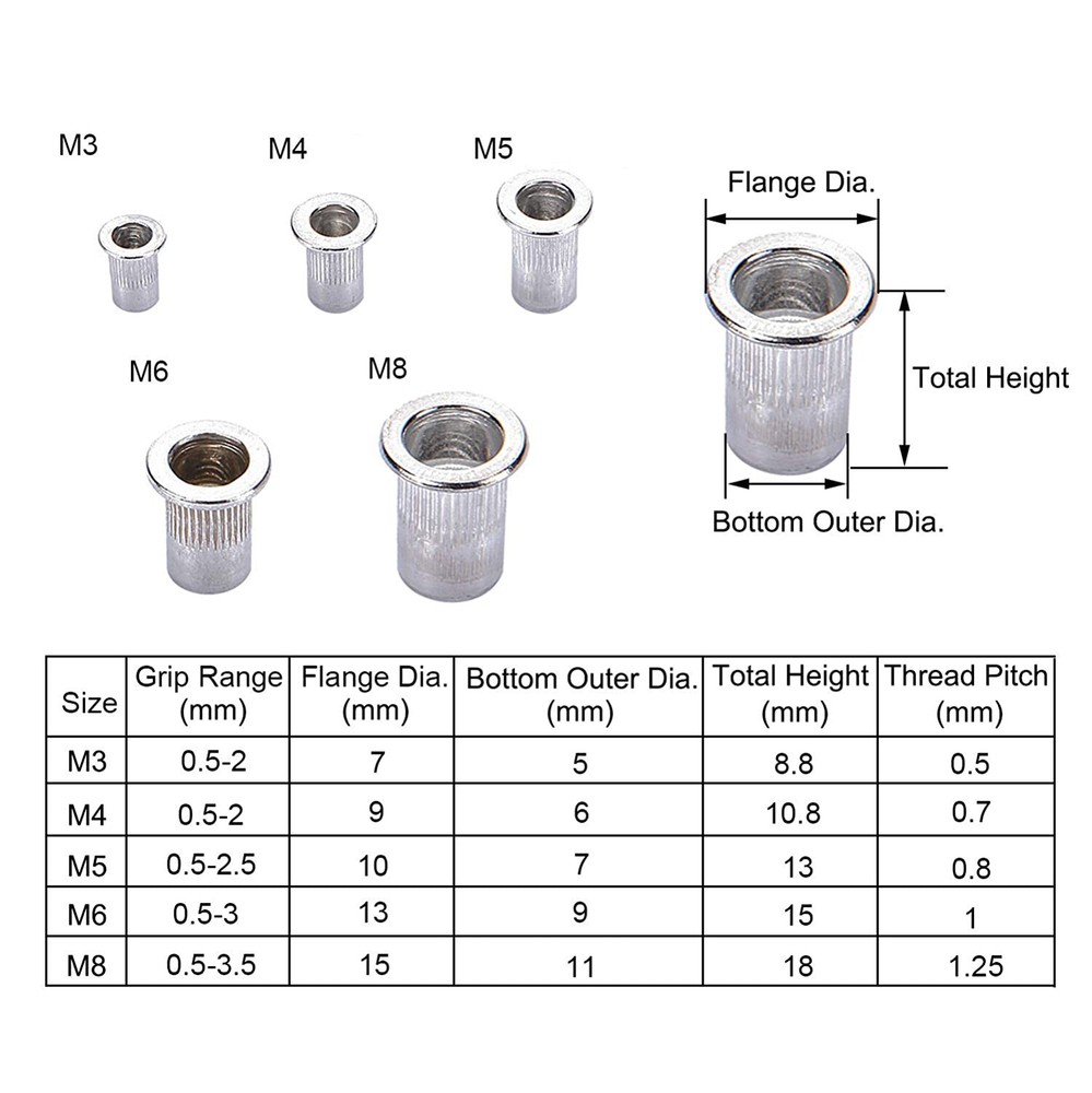 220/1000/1450 Nuts Rivet Gun Kit Rivnut Thread Setting Tool Nut Setter NutSert