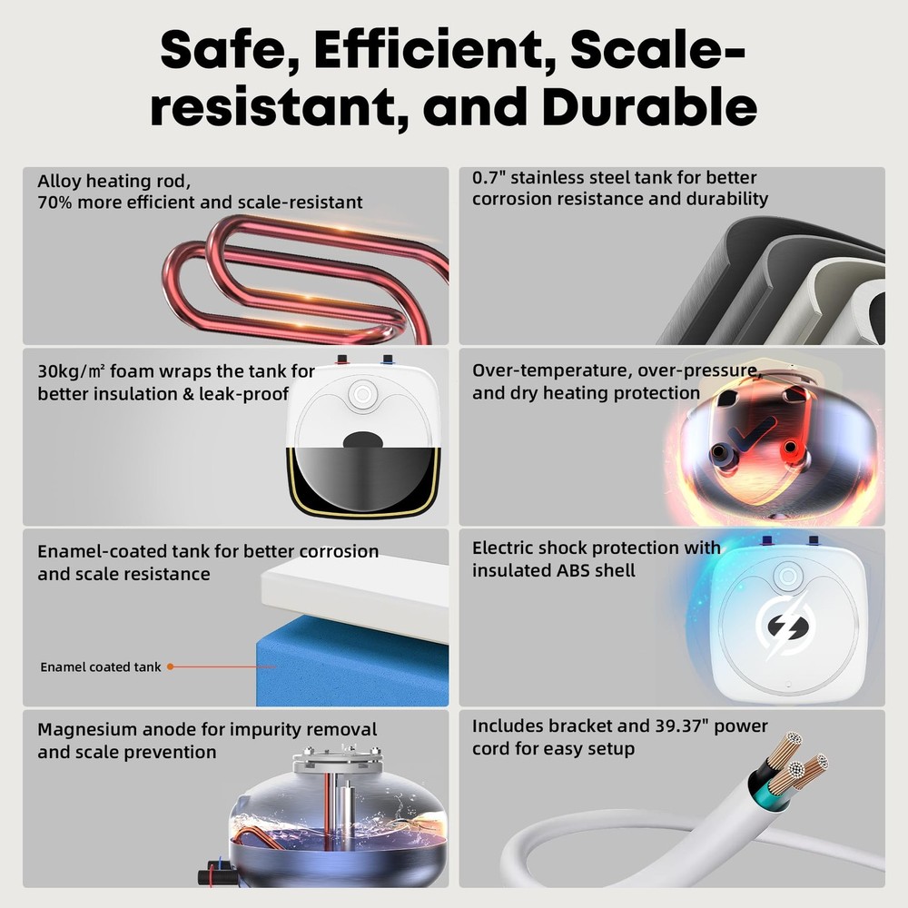 ** NEW Electric Hot Water Heater | 2.5 Gallons | Under Sink Instant Hot Water |