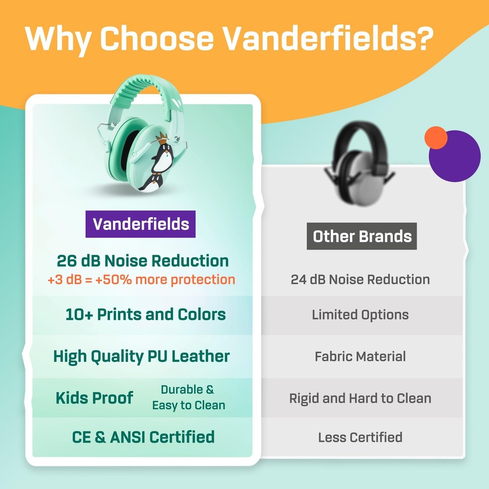 Vanderfields Hearing Protection Ear Muffs - Over One Size, Mint Green Penguin