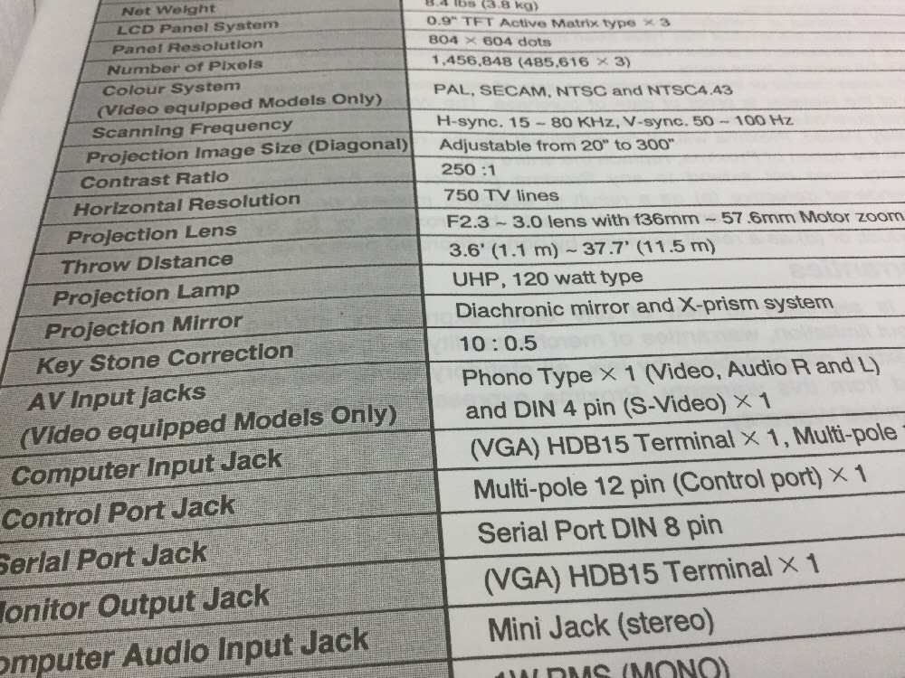 PROXIMA ULTRALIGHT LS1 Projector With Case, Remote And Operators Manual